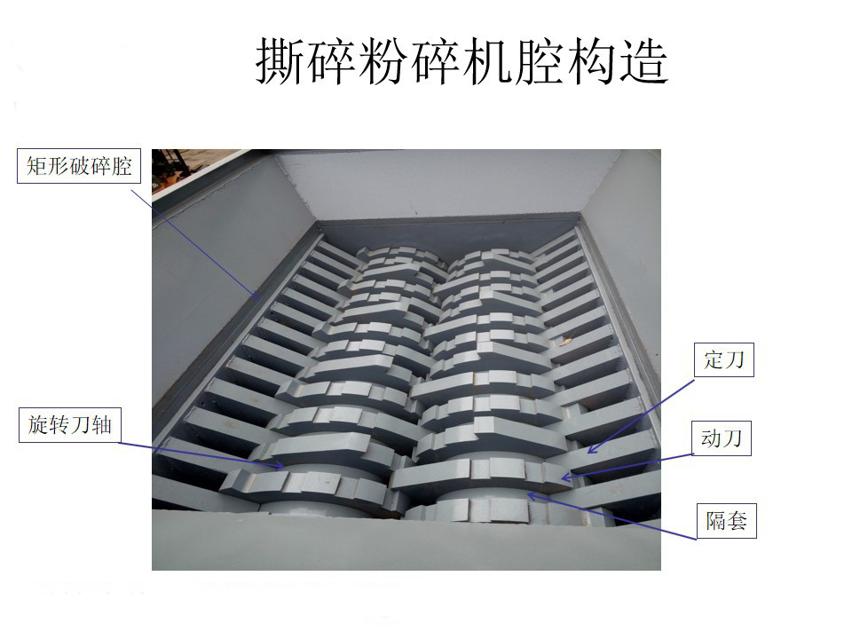 雙軸撕碎機設備優勢及工作原理介紹