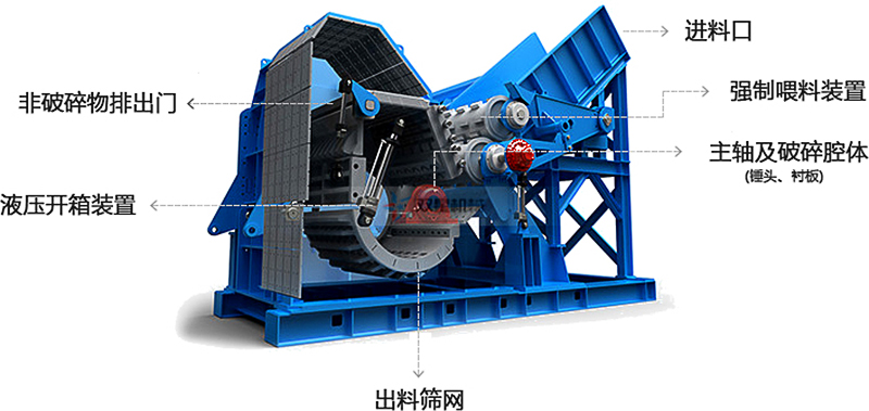 油漆桶破碎機結構